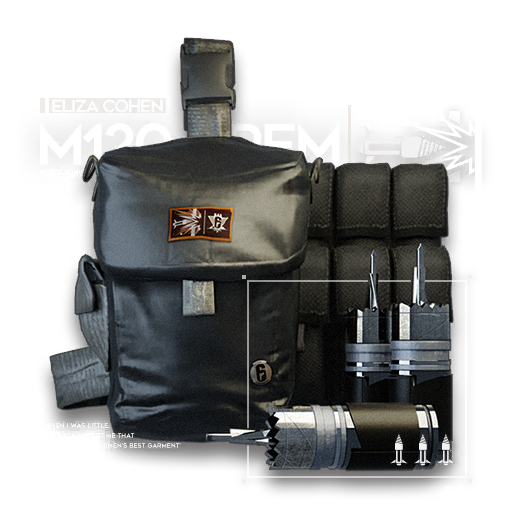 Tactical Breaching Round Pack